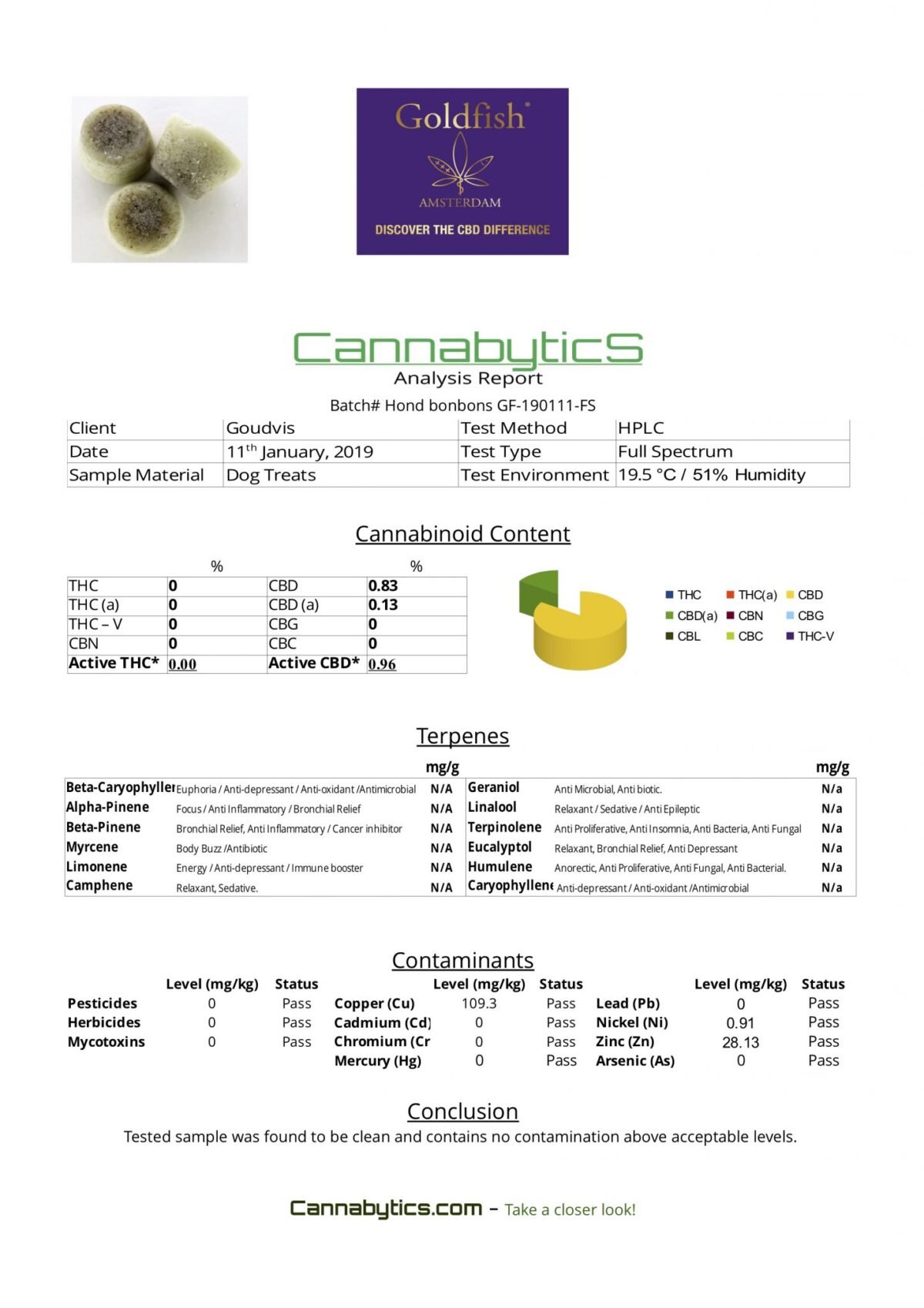 CBD Dog Treats - Image 2